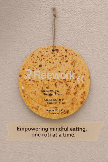 Reework Roti Size & Weight Chart – Visual Guide for Perfect Portioning
