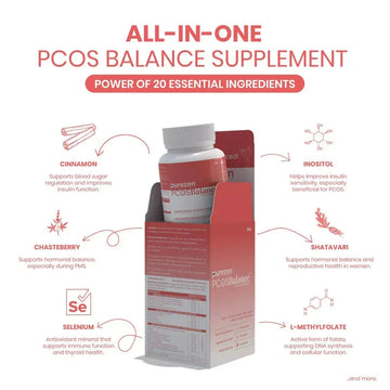 Purezen PCOS Balance - 60 tablets